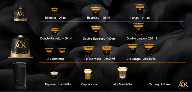 L'OR kaffemeny som visar olika smakalternativ