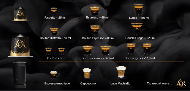 L'OR kaffemenu, der viser de mange forskellige smagsmuligheder