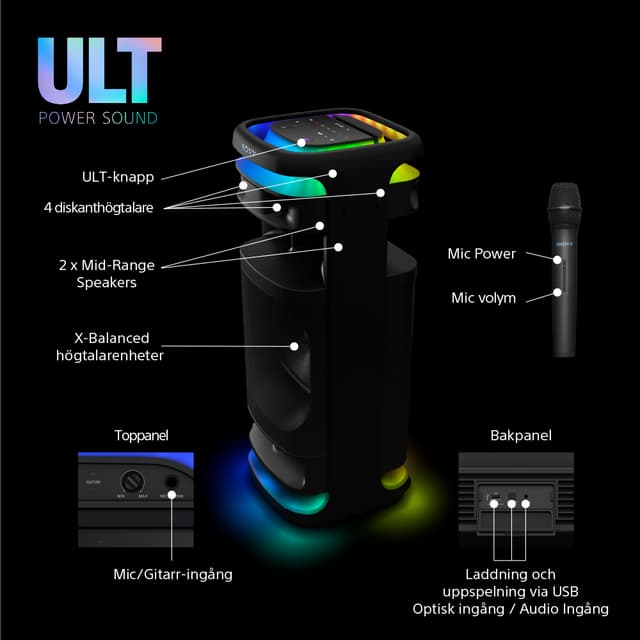 Sony ULT TOWER 10
