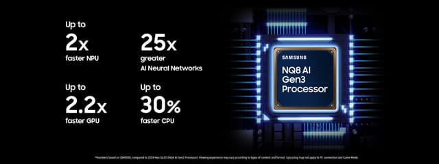 Samsung NQ8 AI Gen3-prosessorens funksjoner