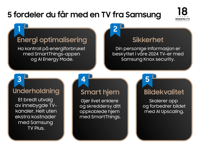 5 ting som gjør Samsung TV unik