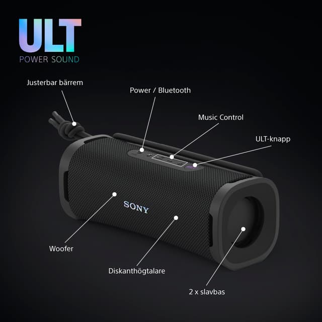 ULT Field 1 - Infographic