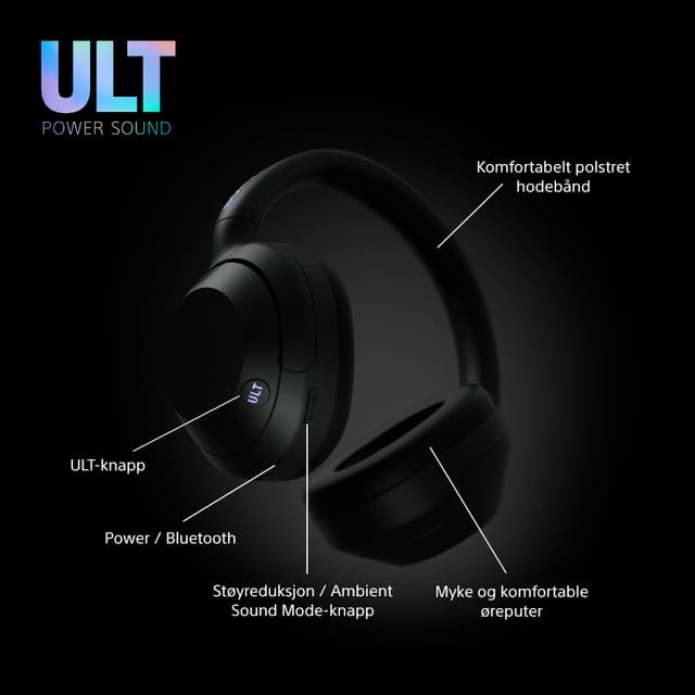 ULT Wear og infografikk