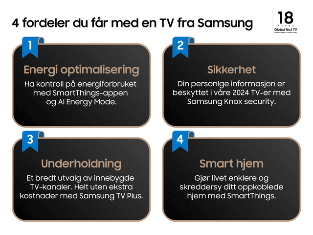 4 fordeler du får med en TV fra Samsung