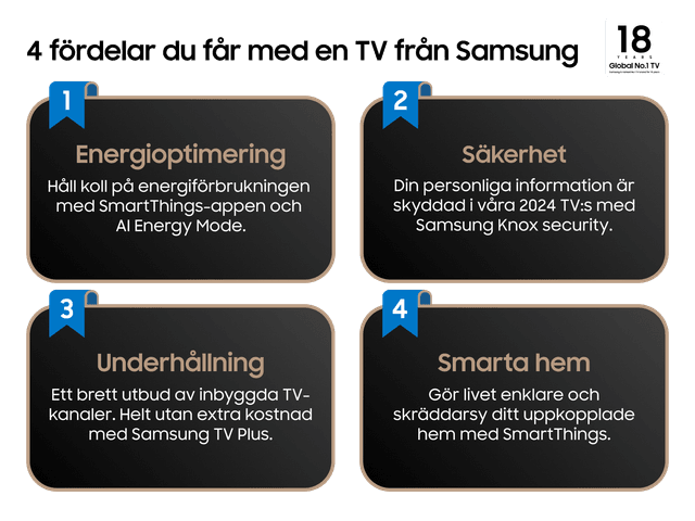 Reasons to choose Samsung TV