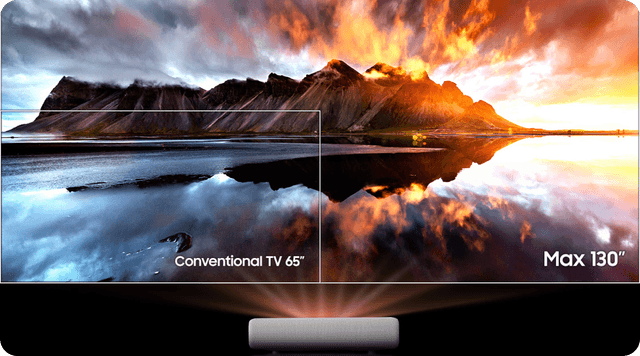 Samsung The Premiere tilbyr filmopplevelser på storskjerm i 4K