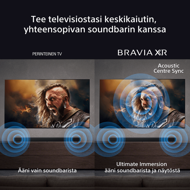 Sony Bravia soundbar Acoustic Centre Sync -tekniikalla