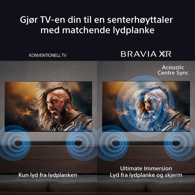 Bravia lydplanke med Acoustic Center Sync -teknologi