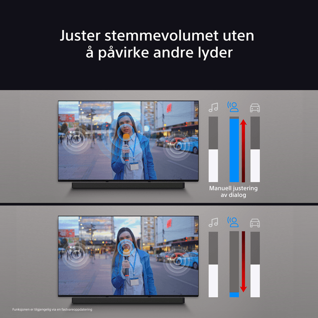 Sony Bravia soundbar har en kraftig akustisk design