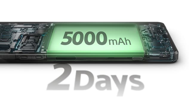 Sony Xperia 1 VI -puhelimen sisälllä vihreällä värillä korostettu akku ja teksti 5000 mAh, 2 days
