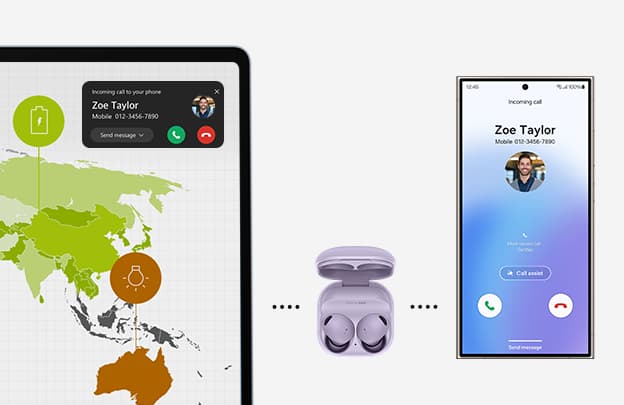 Samsung Galaxy Buds Auto Switch for sømløs lydopplevelse