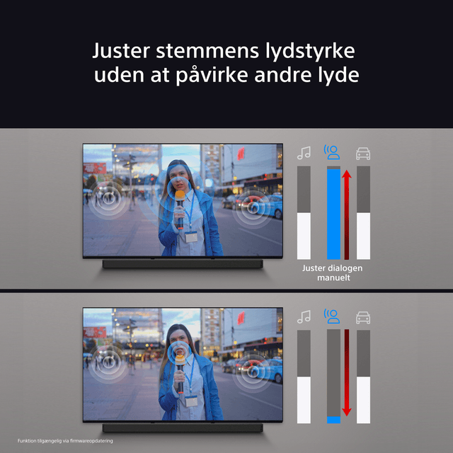 Sony Bravia soundbar med akustisk design