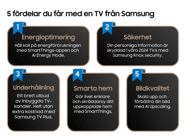 5 syytä valita Samsung-televisio