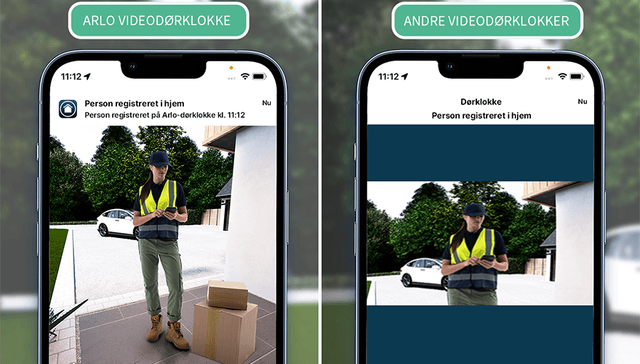 Betragtningsvinkel fra top til tå