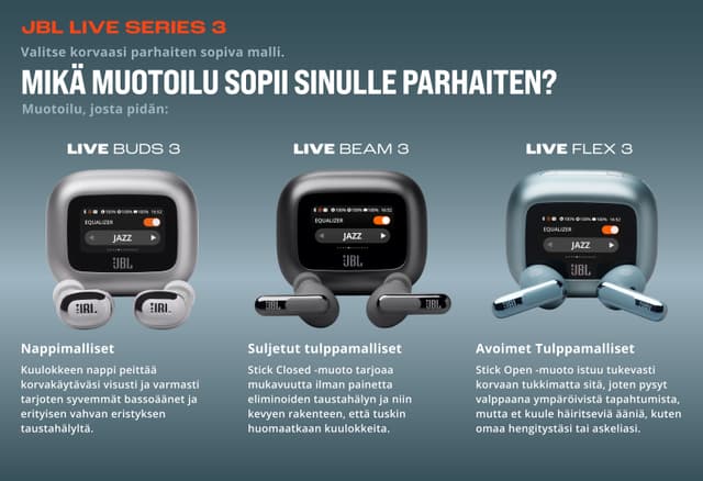 JBL Live Beam 3 -vastamelunappikuulokkeet