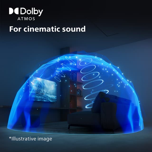 Dolby Atmos Sound illustration