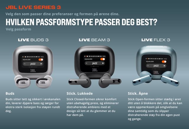 JBL Live Buds 3, Live Beam 3 og Live Flex 3 og teksten Hvilken passformtype passer deg best?
