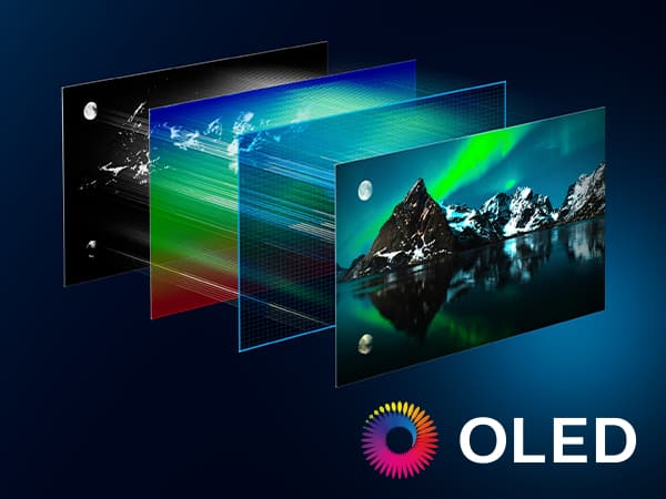 Philips TV -  4K (UHD) OLED Ambilight TV ja erilaisia television kerroksia kuvitettuna