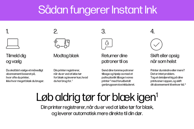 Sådan fungerer HP Instant Ink