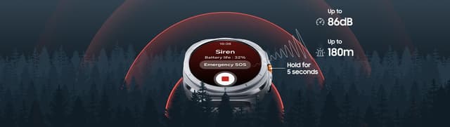 Galaxy Watch Ultran näytöllä on esillä älykellon Siren-toiminto