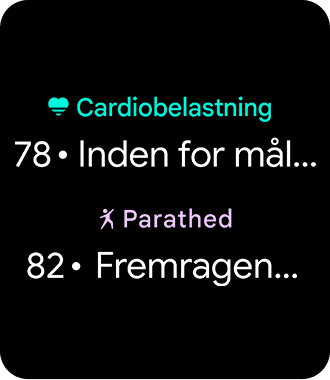 Et eksempel på personlig cardiobelastning og parathedsscore på et Pixel Watch 3