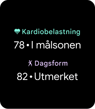 Et eksempel på personlig kardiobelastning og beredskapsscore på en Pixel Watch 3