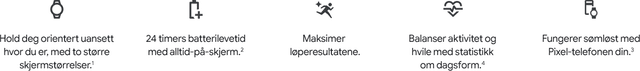 Pixel Watch 3 funksjoner i punktliste med ikoner