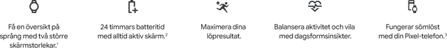 Pixel Watch 3 visas i punktpunkter med ikoner