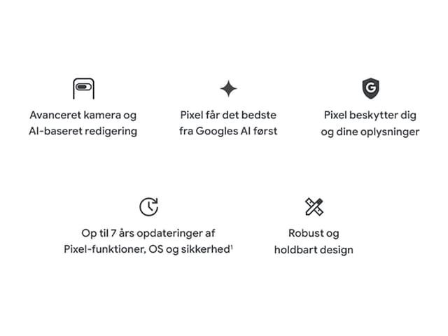 Google Pixel 9 præsenteret med ikoner og nøgle-features