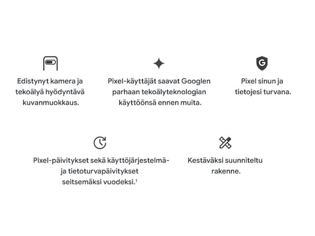 Google Pixel 9 -puhelimen kohokohdat listattuna kuvaan