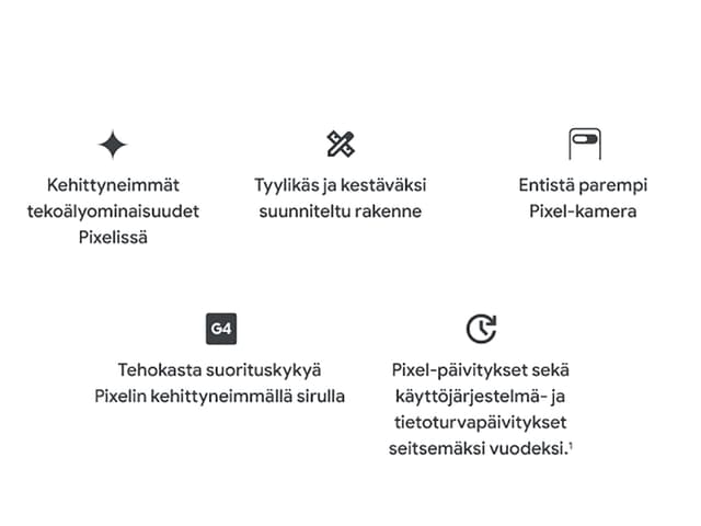 Google Pixel 9 Pro -puhelimen avainominaisuudet