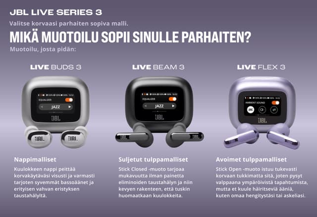 JBL - Nappikuulokkeet - Valitse omiin korviisi parhaiten sopivat nappikuulokkeet