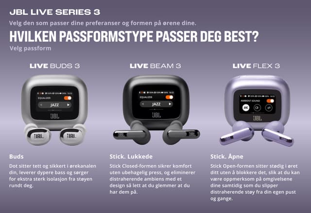 JBL - Ørepropper - Hvilken passformstype passer deg best?