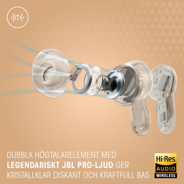 JBL - Tour Pro 3 earbuds - Legendary JBL Pro Sound_SE