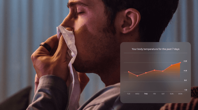 The Oura Ring helps you identify early changes in your health