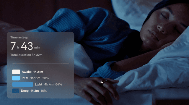 The Oura Ring provides you with in-depth sleep analysis