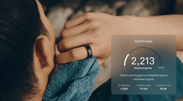 The Oura Ring tracks your daily activity and workouts