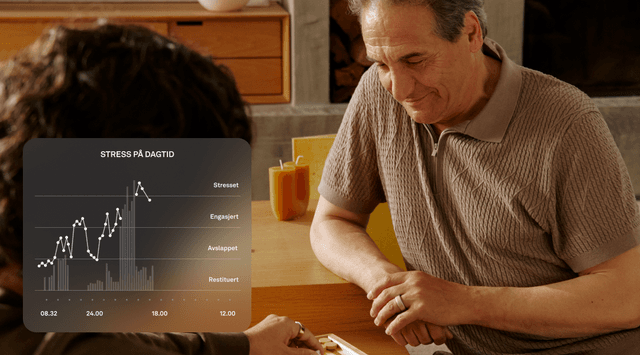 Oura - Smart Ring - Oura Ring 4 identifies signs of stress