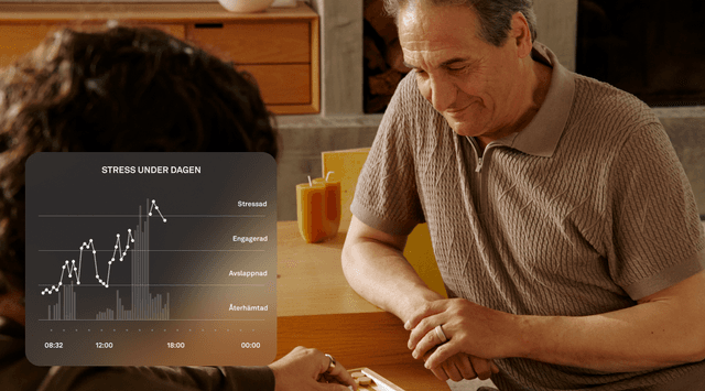 Oura - Smart Ring - Oura Ring 4 identifies signs of stress