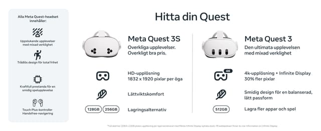 Meta-Quest-3S-PDP-Module-07-Desktop-sv-SE