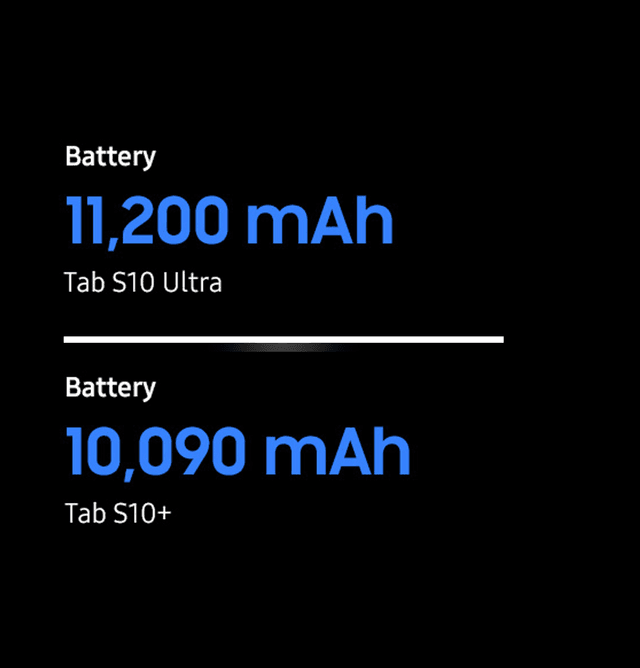Samsung - Nettbrett - Galaxy Tab S10 Series  - Galaxy Performance - Batteri