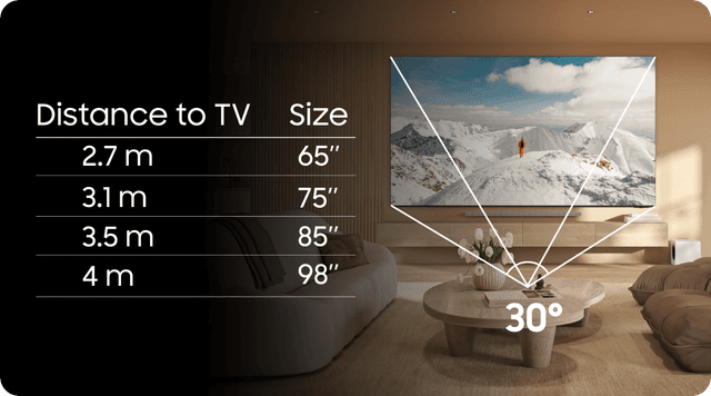 Samsung - TV - Vælg den rigtige størrelse TV