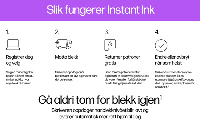 HP Instant Ink - Gå aldri tom for blekk igjen