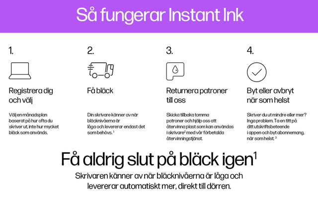HP Instant Ink - Få aldrig slut på bläck igen