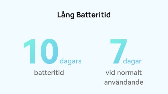 Battery Life