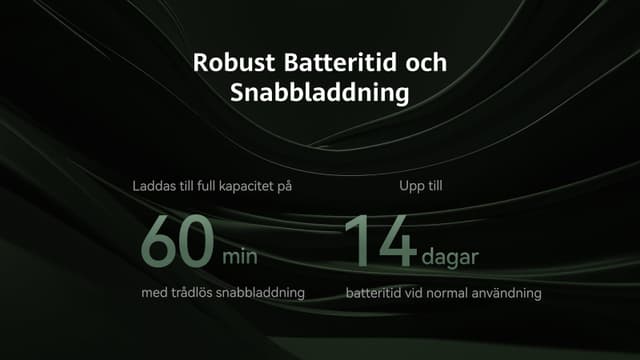 Battery Life