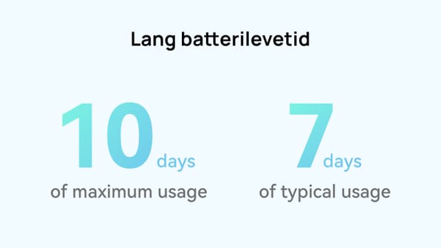 Batteritid