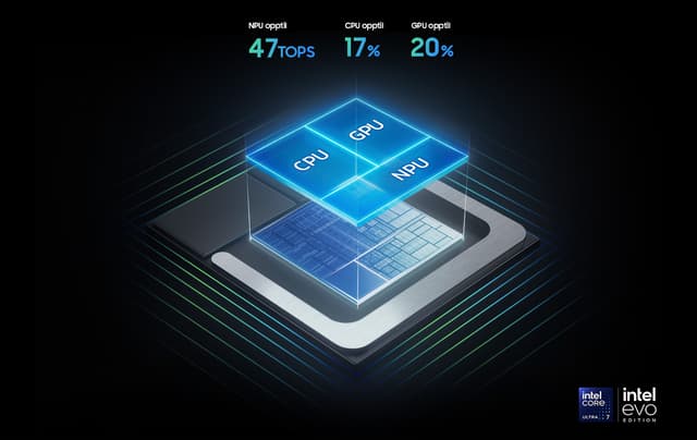 Samsung - Galaxy Book5 16" prosessor