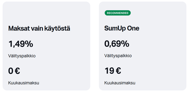 SumUp hinnoitteluesimerkki suomalaisille yritysasiakkaille