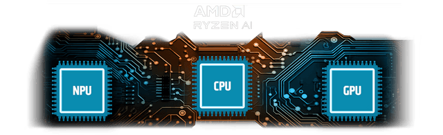AMD - AI-prosessorer